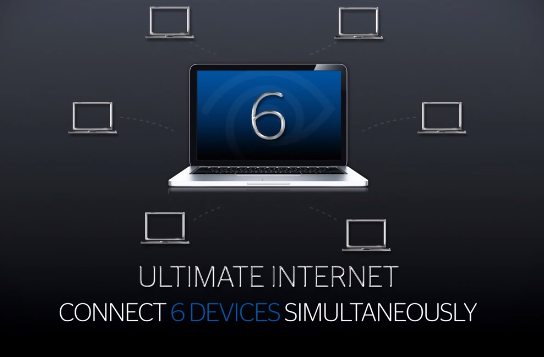 Ultimate internet connect 6 devices simultaneously TWC NYC